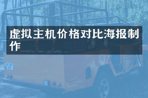 虚拟主机价格对比海报制作
