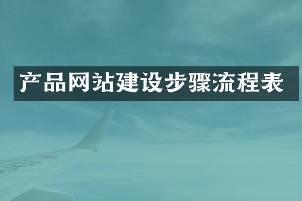 产品网站建设步骤流程表