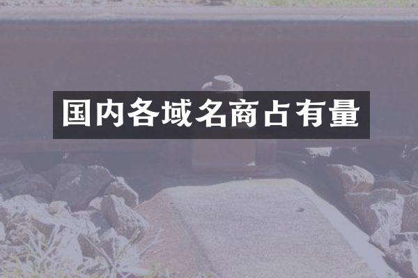 国内各域名商占有量