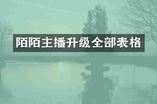陌陌主播升级全部表格