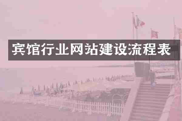 宾馆行业网站建设流程表