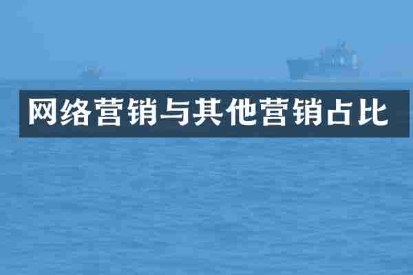 网络营销与其他营销占比