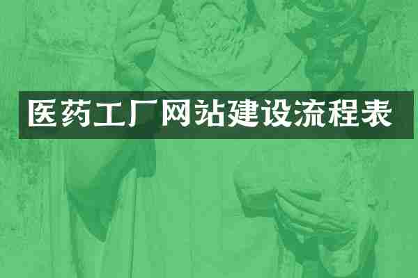 医药工厂网站建设流程表