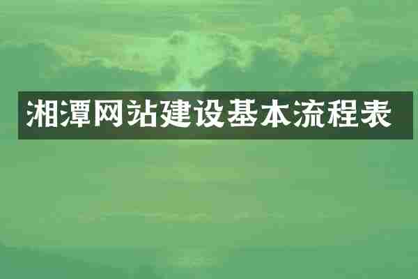 湘潭网站建设基本流程表