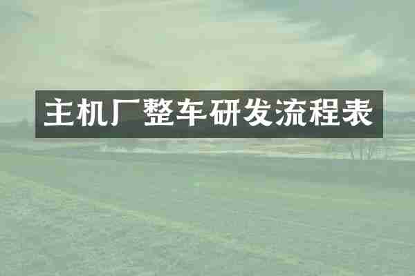 主机厂整车研发流程表