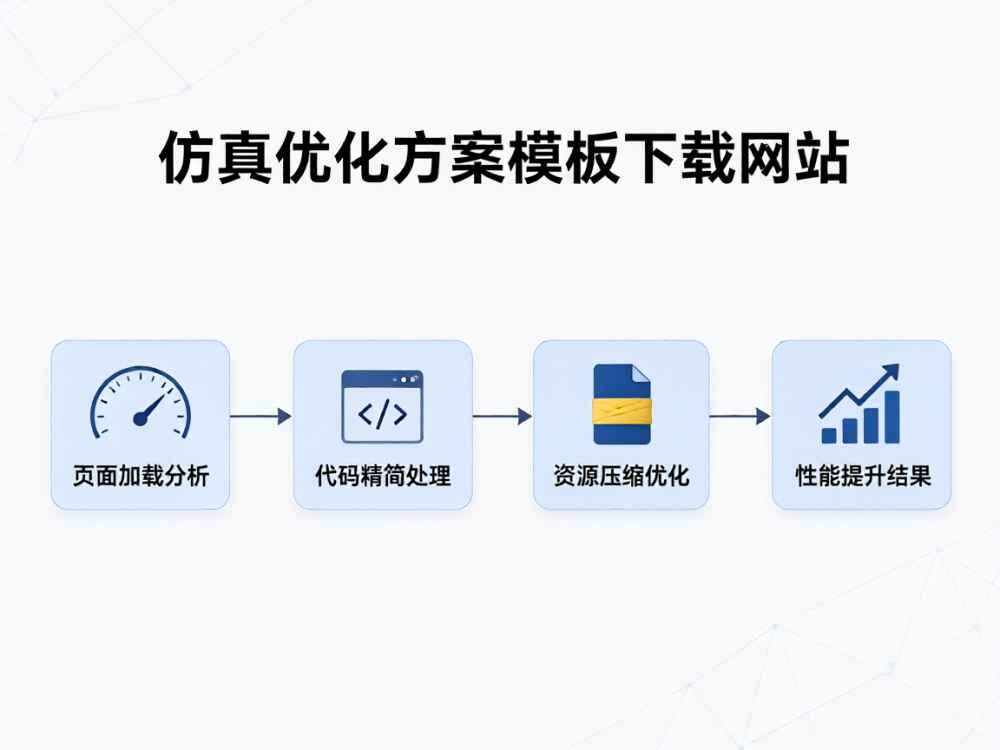 仿真优化方案模板下载网站