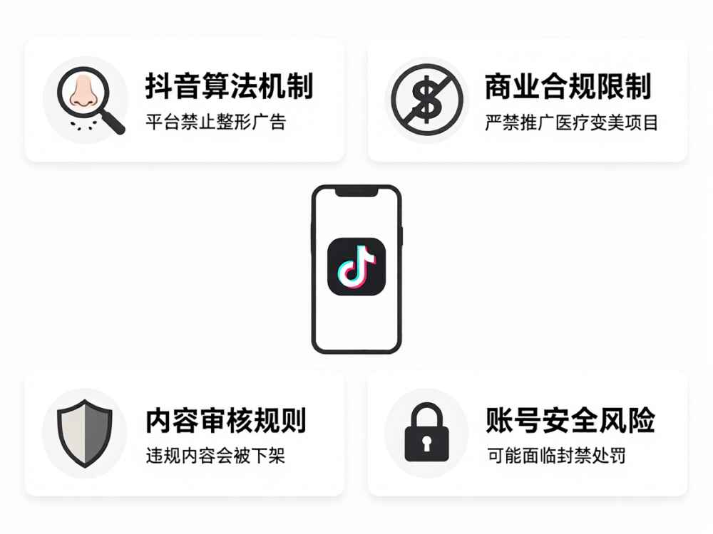 抖音为什么不能瘦鼻子