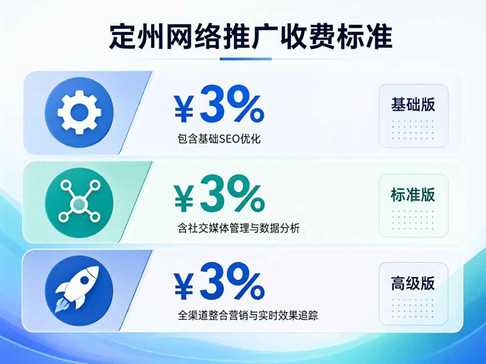 定州网络推广收费标准