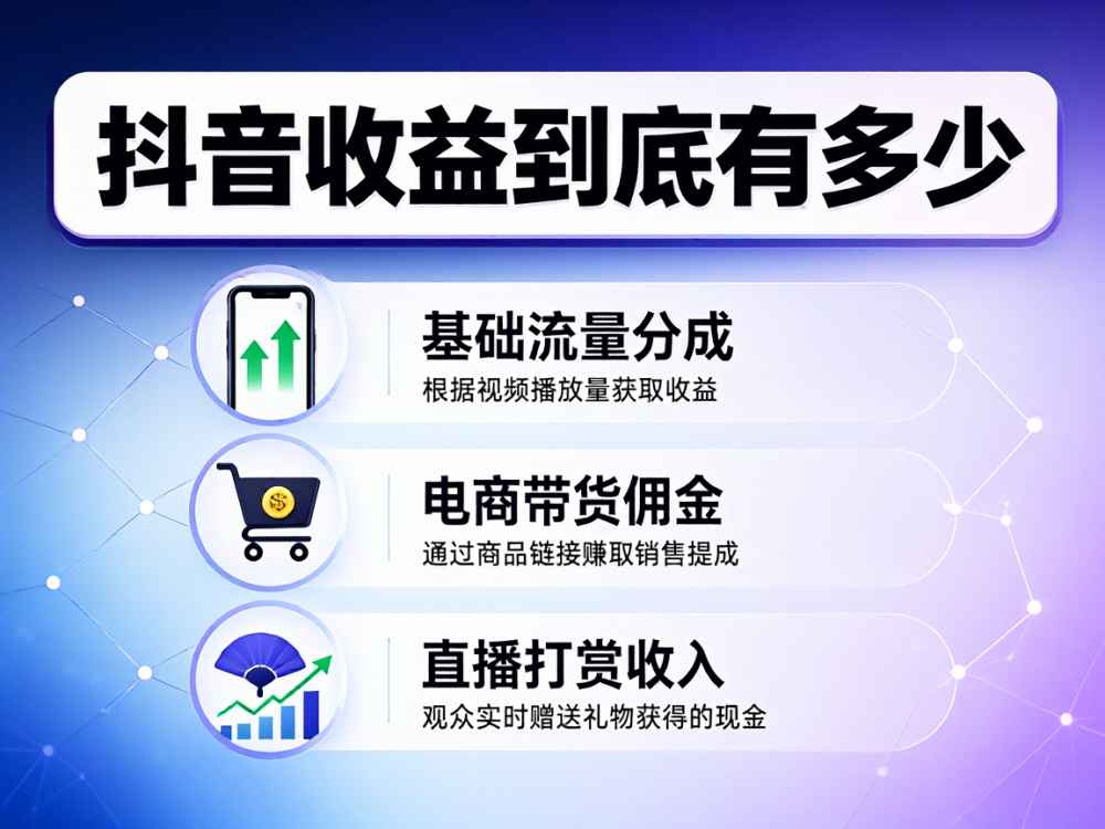 抖音收益到底有多少