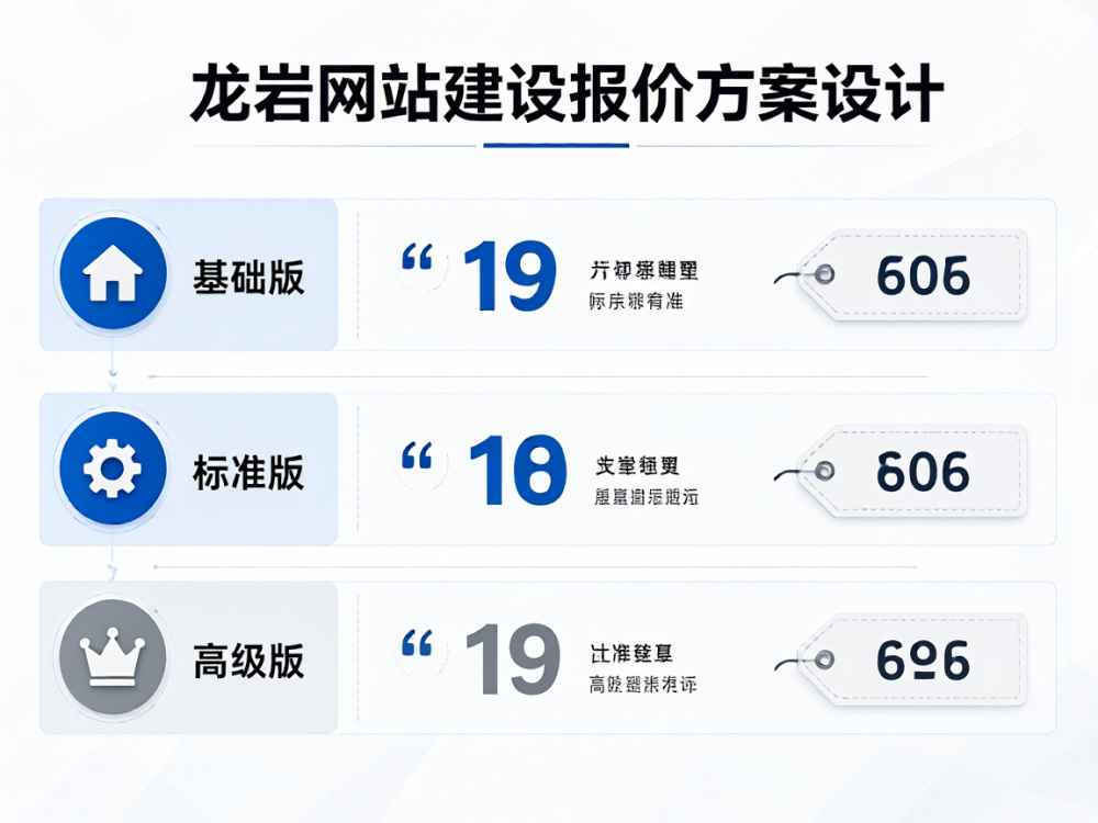 龙岩网站建设报价方案设计