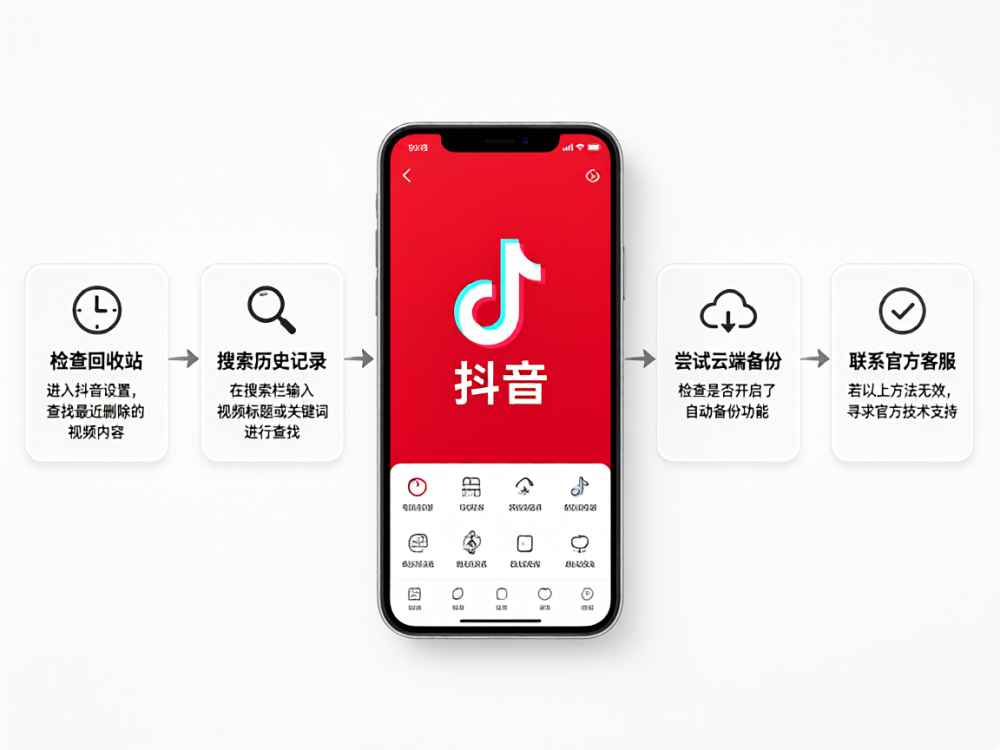 抖音删了作品怎么恢复