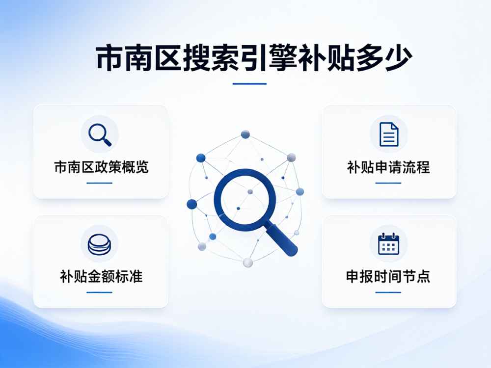 市南区搜索引擎补贴多少