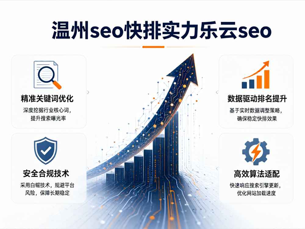 温州seo快排实力乐云seo