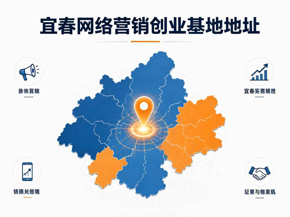 宜春网络营销创业基地地址
