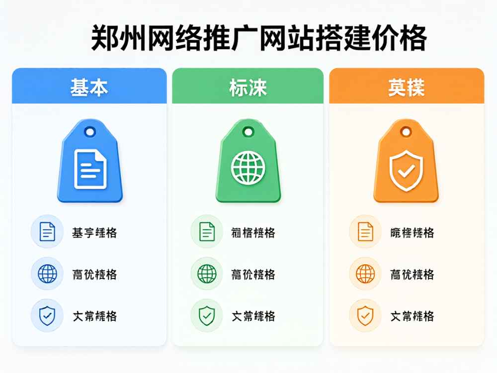 郑州网络推广网站搭建价格