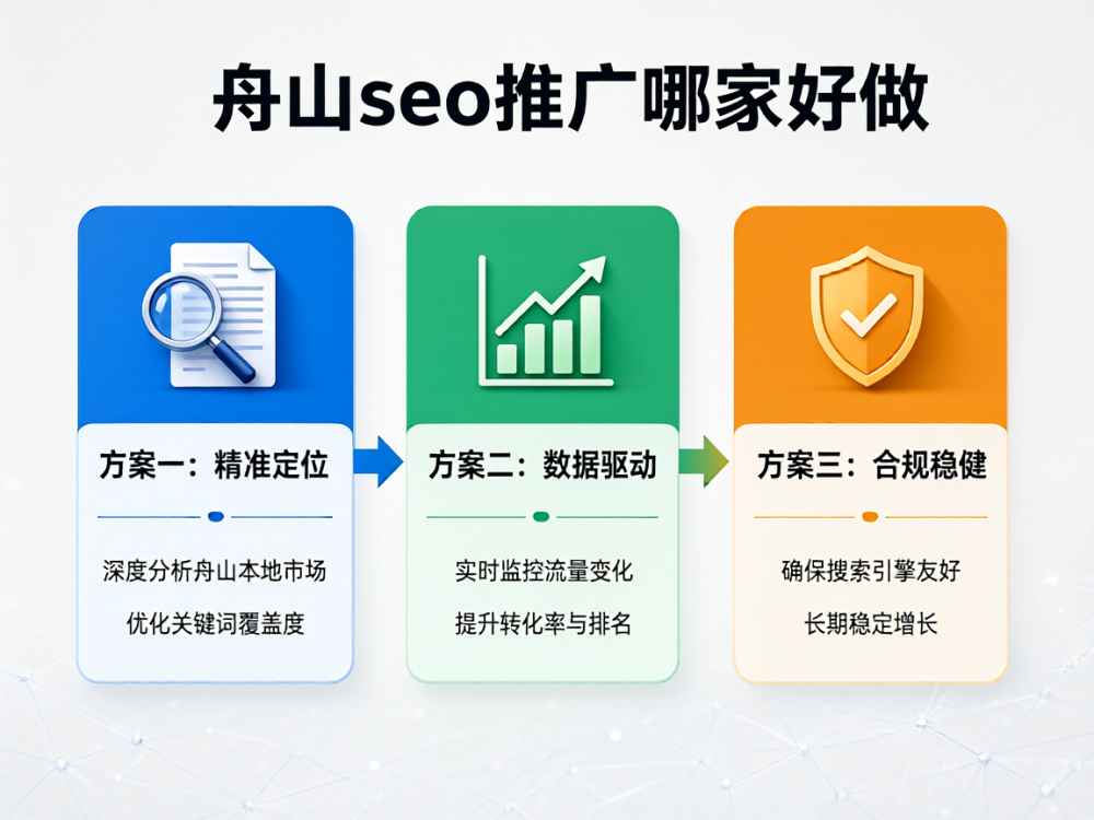 舟山seo推广哪家好做