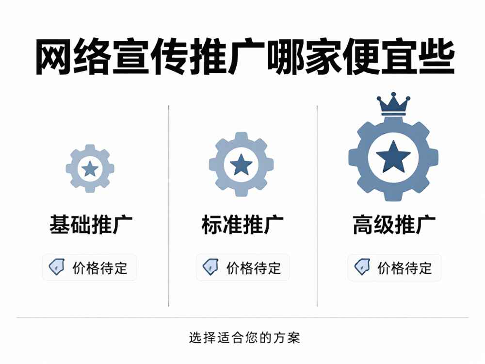 网络宣传推广哪家便宜些