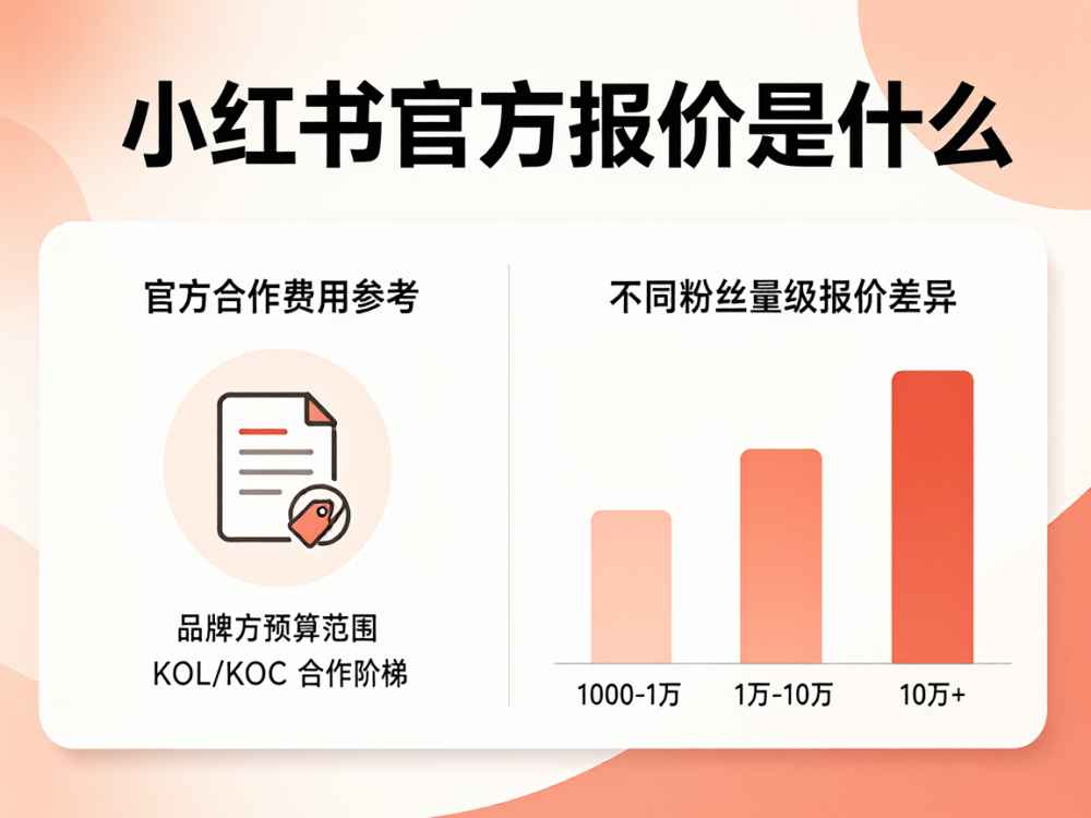 小红书官方报价是什么