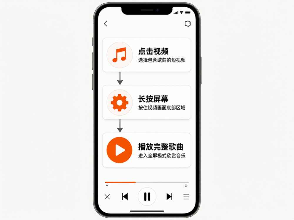 快手怎么放一首完整歌