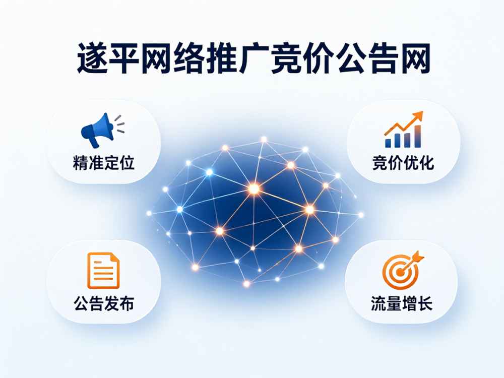遂平网络推广竞价公告网