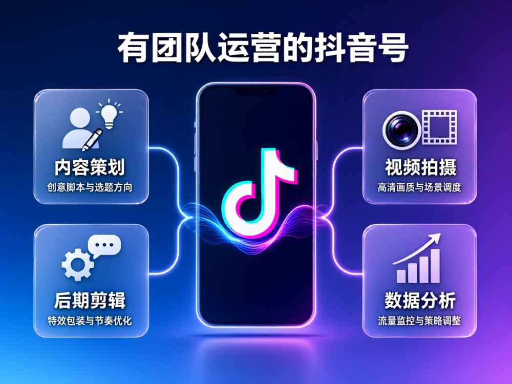 有团队运营的抖音号